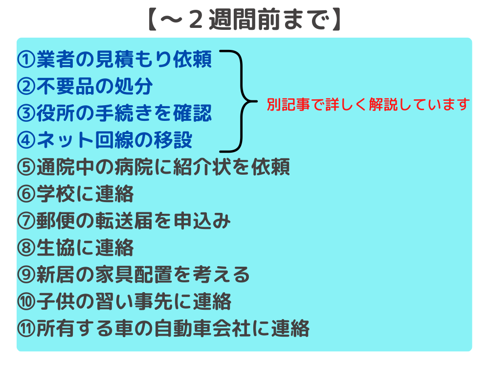 引越し当日までのやることリスト（～２週間前）