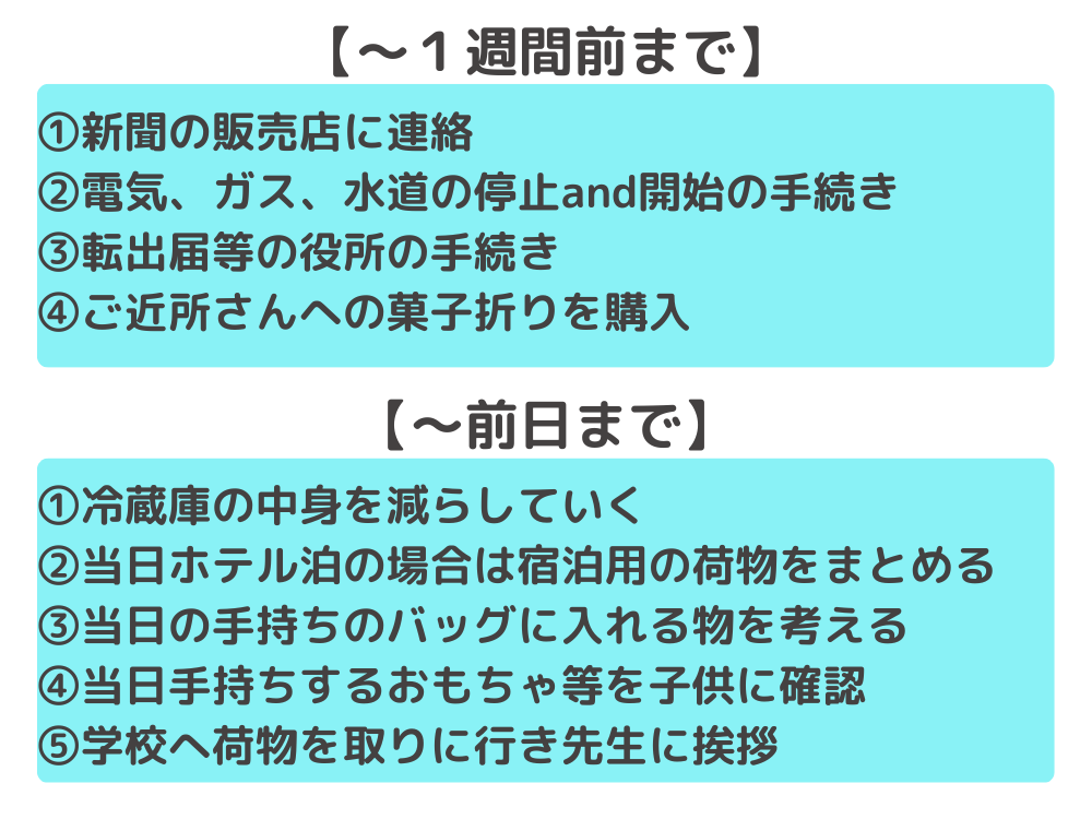 引越し当日までのやることリスト（～１週間前）（～前日まで）